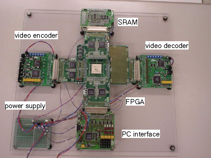 FPGA