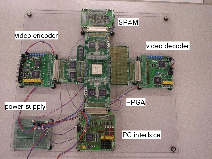FPGA